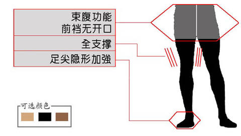 ȫ֧ų͸ʿ ComfiLonA2019